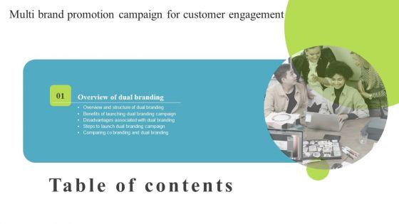 Multi_Brand_Promotion_Campaign_For_Customer_Engagement_Branding_Campaign_Themes_PDF_Slide_1.jpg