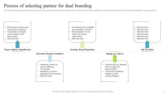 Multi_Brand_Promotion_Campaign_For_Customer_Engagement_Ppt_PowerPoint_Presentation_Complete_Deck_With_Slides_Slide_11.jpg