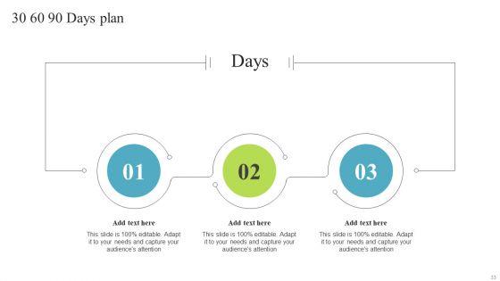 Multi_Brand_Promotion_Campaign_For_Customer_Engagement_Ppt_PowerPoint_Presentation_Complete_Deck_With_Slides_Slide_33.jpg