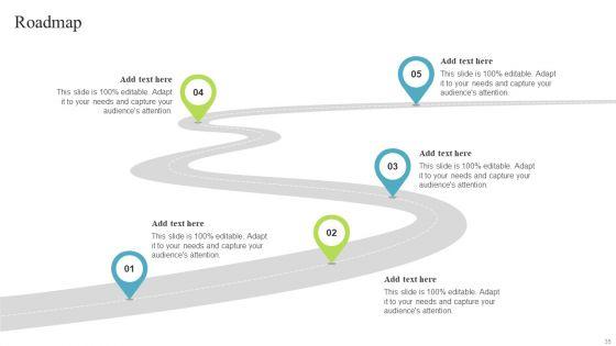 Multi_Brand_Promotion_Campaign_For_Customer_Engagement_Ppt_PowerPoint_Presentation_Complete_Deck_With_Slides_Slide_35.jpg