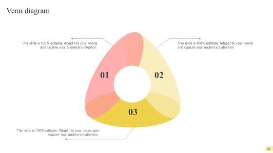 Multi_Branding_Approaches_For_Different_Market_Divisions_Ppt_PowerPoint_Presentation_Complete_Deck_With_Slides_Slide_48.jpg