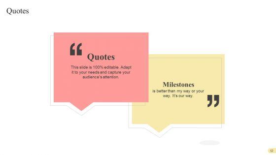Multi_Branding_Approaches_For_Different_Market_Divisions_Ppt_PowerPoint_Presentation_Complete_Deck_With_Slides_Slide_52.jpg