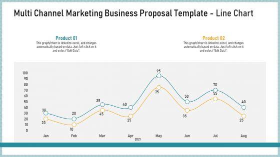 Multi_Channel_Marketing_Business_Proposal_Template_Ppt_PowerPoint_Presentation_Complete_Deck_With_Slides_Slide_33.jpg