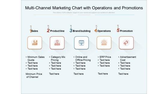 Multi_Channel_Marketing_Chart_With_Operations_And_Promotions_Ppt_PowerPoint_Presentation_Show_Deck_PDF_Slide_1.jpg