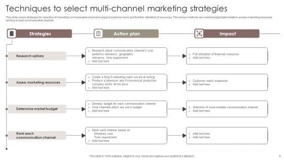 Multi_Channel_Marketing_Strategies_Ppt_PowerPoint_Presentation_Complete_Deck_With_Slides_Slide_6.jpg