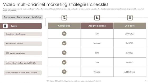 Multi_Channel_Marketing_Strategies_Ppt_PowerPoint_Presentation_Complete_Deck_With_Slides_Slide_7.jpg
