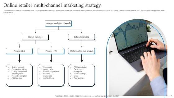 Multi_Channel_Marketing_Strategy_Ppt_PowerPoint_Presentation_Complete_Deck_With_Slides_Slide_5.jpg