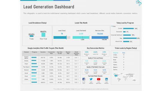 Multi_Channel_Marketing_To_Maximize_Brand_Exposure_Ppt_PowerPoint_Presentation_Complete_Deck_With_Slides_Slide_45.jpg