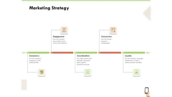 Multi_Channel_Online_Commerce_Marketing_Strategy_Template_PDF_Slide_1.jpg
