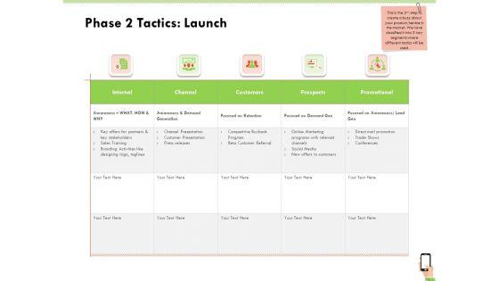 Multi_Channel_Online_Commerce_Phase_2_Tactics_Launch_Template_PDF_Slide_1.jpg
