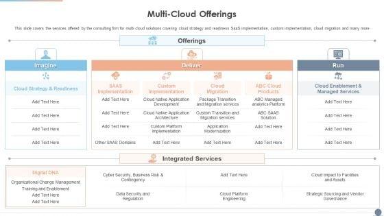 Multi_Cloud_Complexity_Management_Multi_Cloud_Offerings_Inspiration_PDF_Slide_1.jpg