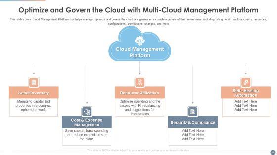 Multi_Cloud_Complexity_Management_Ppt_PowerPoint_Presentation_Complete_With_Slides_Slide_39.jpg