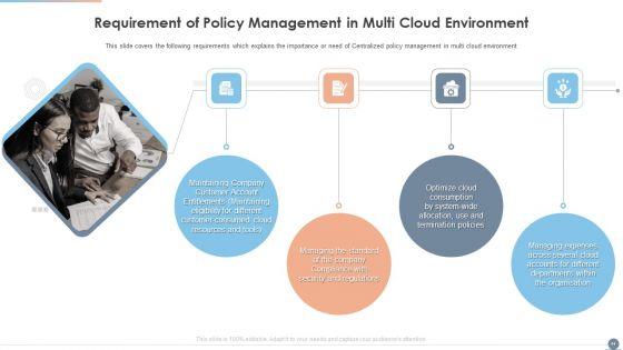 Multi_Cloud_Complexity_Management_Ppt_PowerPoint_Presentation_Complete_With_Slides_Slide_44.jpg