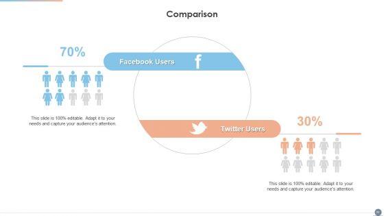 Multi_Cloud_Complexity_Management_Ppt_PowerPoint_Presentation_Complete_With_Slides_Slide_60.jpg