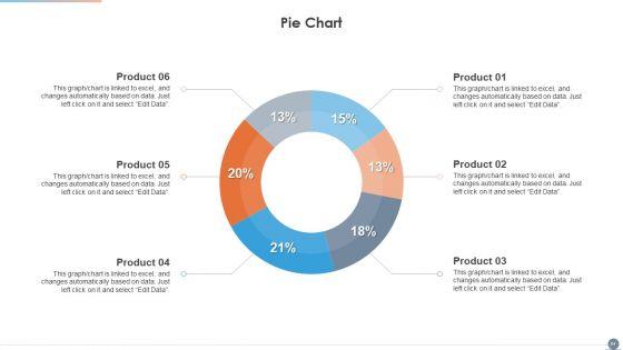 Multi_Cloud_Complexity_Management_Ppt_PowerPoint_Presentation_Complete_With_Slides_Slide_64.jpg