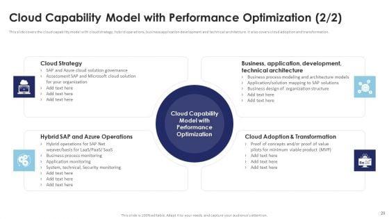 Multi_Cloud_Infrastructure_Management_And_Automation_Ppt_PowerPoint_Presentation_Complete_Deck_With_Slides_Slide_20.jpg