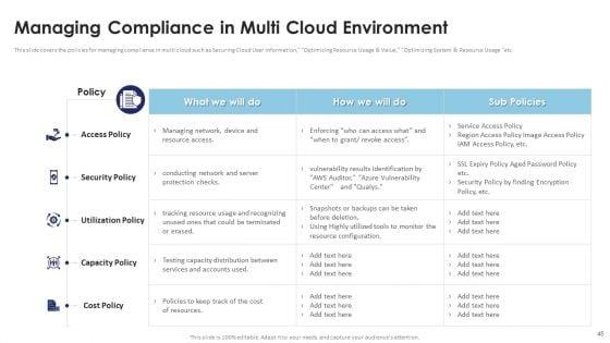 Multi_Cloud_Infrastructure_Management_And_Automation_Ppt_PowerPoint_Presentation_Complete_Deck_With_Slides_Slide_45.jpg