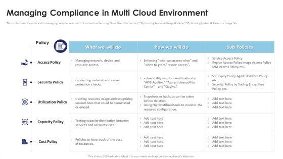 Multi_Cloud_Infrastructure_Management_Managing_Compliance_In_Multi_Cloud_Environment_Rules_PDF_Slide_1.jpg