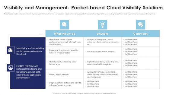 Multi_Cloud_Infrastructure_Management_Visibility_And_Management_Packet_Based_Cloud_Demonstration_PDF_Slide_1.jpg