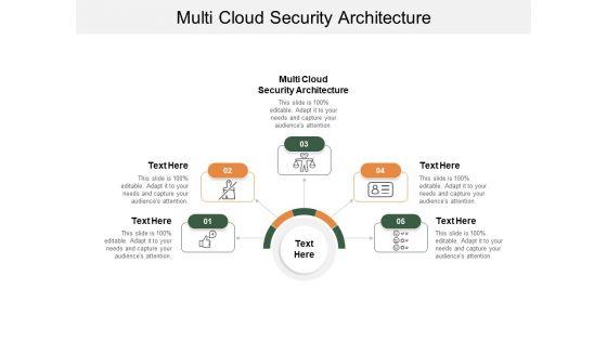 Multi_Cloud_Security_Architecture_Ppt_PowerPoint_Presentation_Inspiration_Images_Cpb_Slide_1.jpg