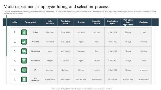 Multi_Department_Employee_Hiring_And_Selection_Process_Ppt_PowerPoint_Presentation_Professional_Outline_PDF_Slide_1.jpg