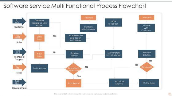 Multi_Functional_Flowchart_Ppt_PowerPoint_Presentation_Complete_With_Slides_Slide_10.jpg