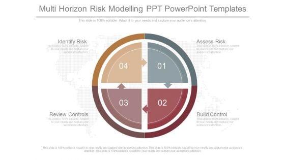Multi_Horizon_Risk_Modelling_Ppt_Powerpoint_Templates_1.jpg