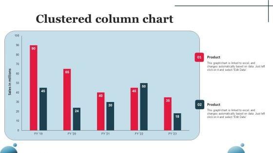 Multi_Level_Marketing_Company_Outline_Clustered_Column_Chart_Slides_PDF_Slide_1.jpg