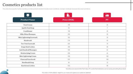Multi_Level_Marketing_Company_Outline_Cosmetics_Products_List_Pictures_PDF_Slide_1.jpg