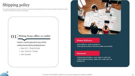 Multi_Level_Marketing_Company_Outline_Ppt_PowerPoint_Presentation_Complete_Deck_With_Slides_Slide_20.jpg