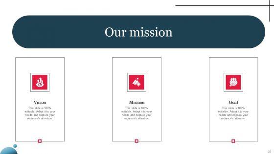 Multi_Level_Marketing_Company_Outline_Ppt_PowerPoint_Presentation_Complete_Deck_With_Slides_Slide_25.jpg