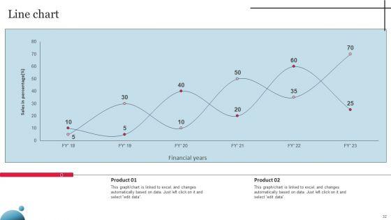 Multi_Level_Marketing_Company_Outline_Ppt_PowerPoint_Presentation_Complete_Deck_With_Slides_Slide_32.jpg