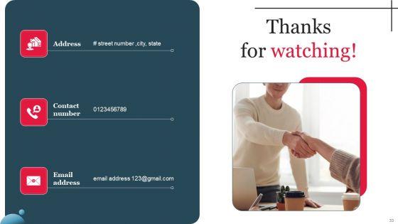 Multi_Level_Marketing_Company_Outline_Ppt_PowerPoint_Presentation_Complete_Deck_With_Slides_Slide_33.jpg