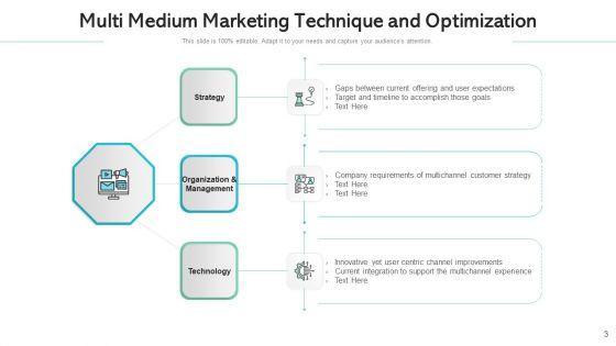 Multi_Medium_Technique_Target_Goals_Ppt_PowerPoint_Presentation_Complete_Deck_With_Slides_Slide_3.jpg