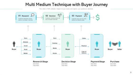 Multi_Medium_Technique_Target_Goals_Ppt_PowerPoint_Presentation_Complete_Deck_With_Slides_Slide_8.jpg