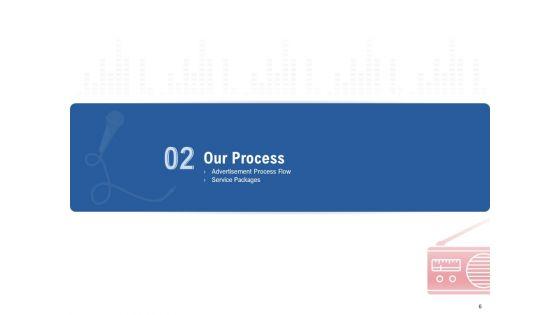 Multi_Radio_Waves_Proposal_Ppt_PowerPoint_Presentation_Complete_Deck_With_Slides_Slide_6.jpg
