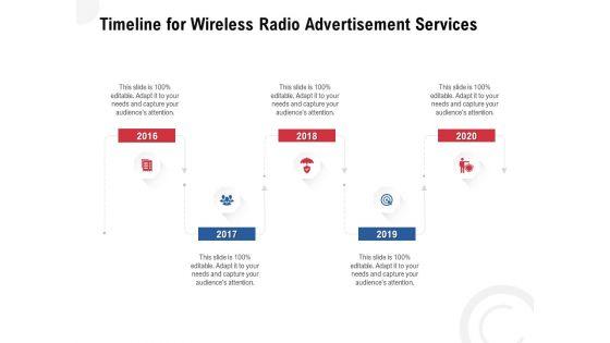 Multi_Radio_Waves_Timeline_For_Wireless_Radio_Advertisement_Services_Pictures_PDF_Slide_1.jpg