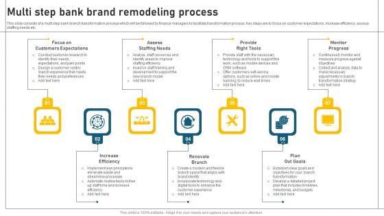 Multi_Step_Bank_Brand_Remodeling_Process_Topics_PDF_Slide_1.jpg