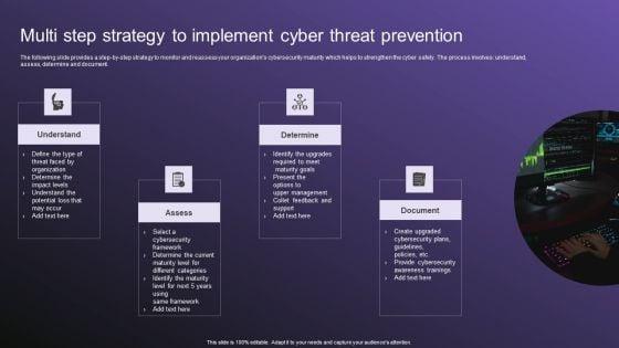 Multi_Step_Strategy_To_Implement_Cyber_Threat_Prevention_Guidelines_PDF_Slide_1.jpg