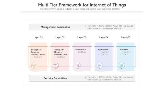 Multi_Tier_Framework_For_Internet_Of_Things_Ppt_PowerPoint_Presentation_Gallery_Graphics_PDF_Slide_1.jpg