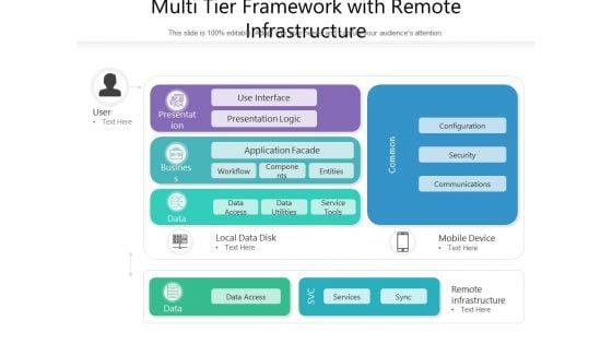 Multi_Tier_Framework_With_Remote_Infrastructure_Ppt_PowerPoint_Presentation_File_Skills_PDF_Slide_1.jpg
