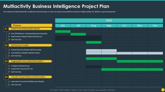 Multiactivity_Business_Intelligence_Project_Plan_BI_Transformation_Toolset_Download_PDF_Slide_1.jpg