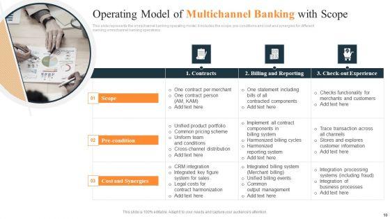 Multichannel_Banking_Ppt_PowerPoint_Presentation_Complete_Deck_With_Slides_Slide_10.jpg