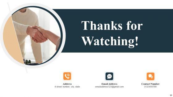Multichannel_Banking_Ppt_PowerPoint_Presentation_Complete_Deck_With_Slides_Slide_20.jpg