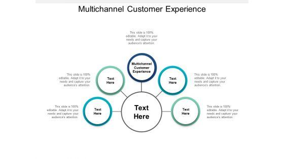 Multichannel_Customer_Experience_Ppt_PowerPoint_Presentation_Outline_Pictures_Cpb_Slide_1.jpg