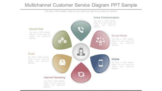 Multichannel_Customer_Service_Diagram_Ppt_Sample_1.jpg