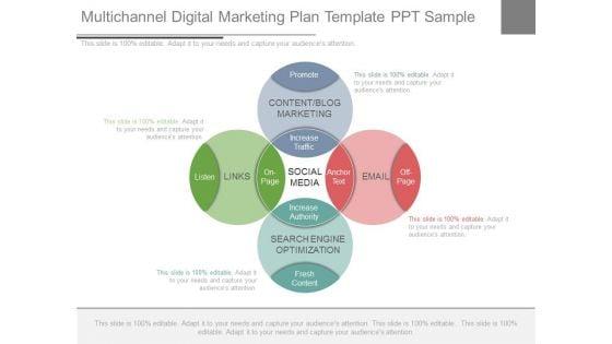 Multichannel_Digital_Marketing_Plan_Template_Ppt_Sample_1.jpg