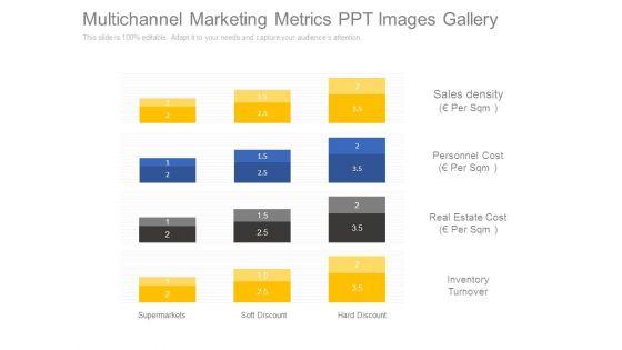 Multichannel_Marketing_Metrics_Ppt_Images_Gallery_1.jpg