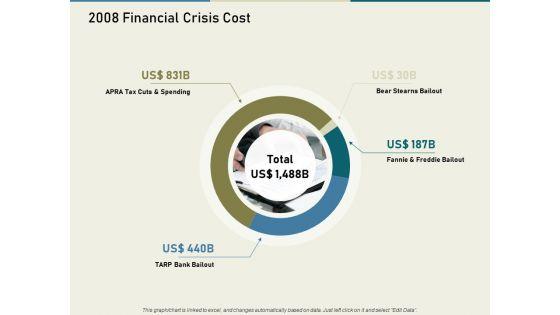Multinational_Financial_Crisis_2008_Financial_Crisis_Cost_Ppt_Icon_Example_PDF_Slide_1.jpg