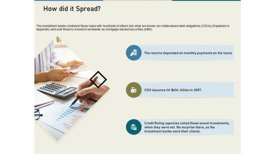 Multinational_Financial_Crisis_How_Did_It_Spread_Ppt_Show_Display_PDF_Slide_1.jpg